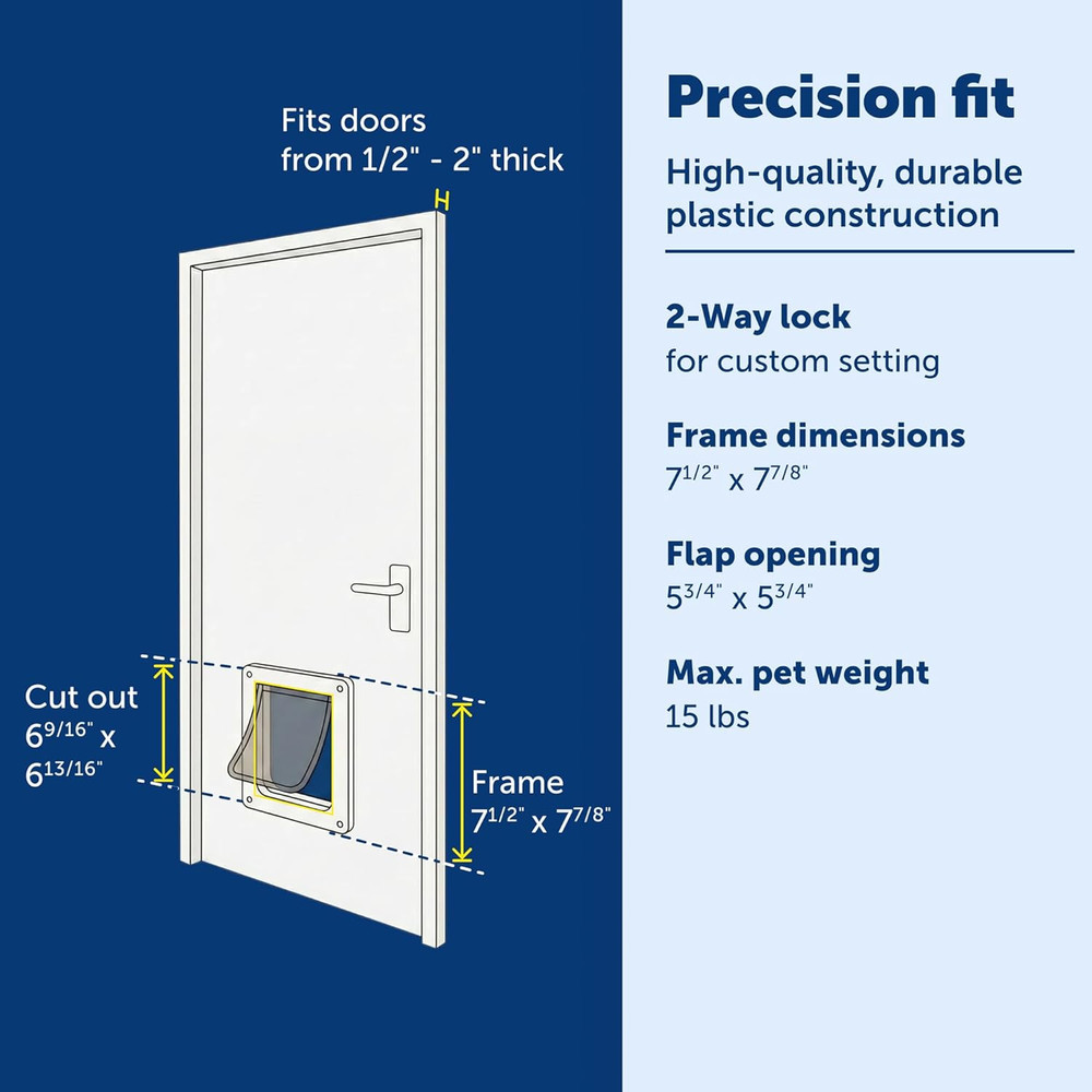Interior 2-Way Locking Cat Door - Allows Convenient Movement between Rooms & Min