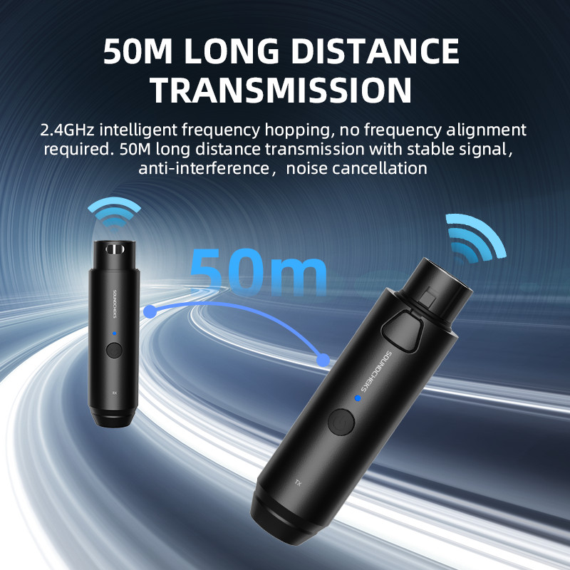 Wireless XLR Microphone Transmitter Receiver, 2.4GHz Plug-on Mic 24bit/192Khz