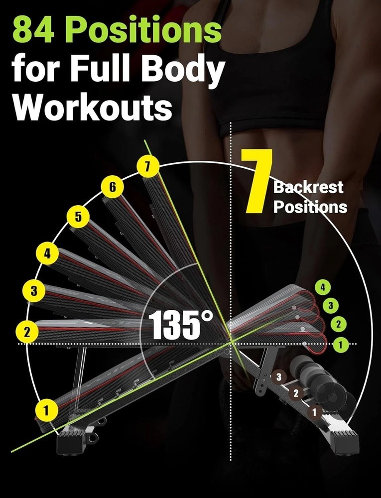 Superior Adjustable Weight Bench - Incline, Decline & Flat for Ultimate Workouts