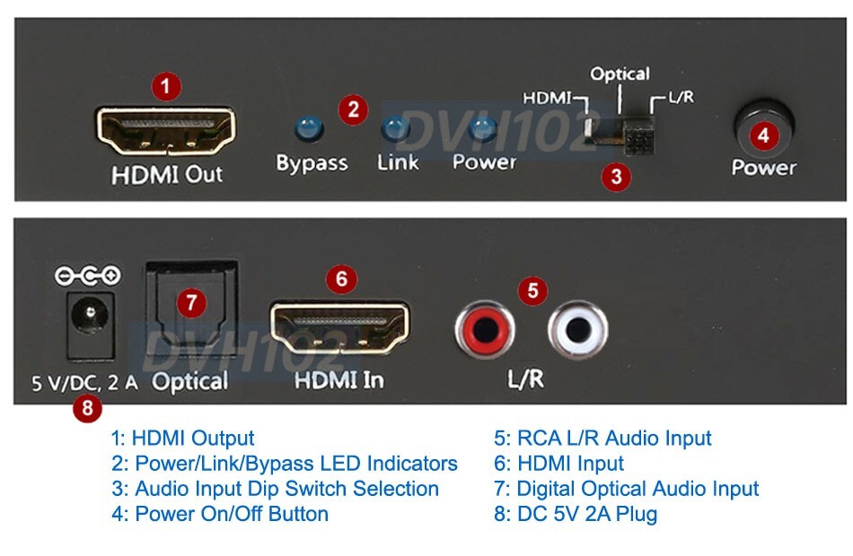 Premium 1080P HD DVI + Audio Combiner With Repeater Function