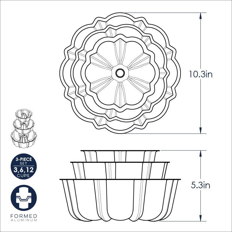 Nordic Ware Northern Lights Bundt Bundle