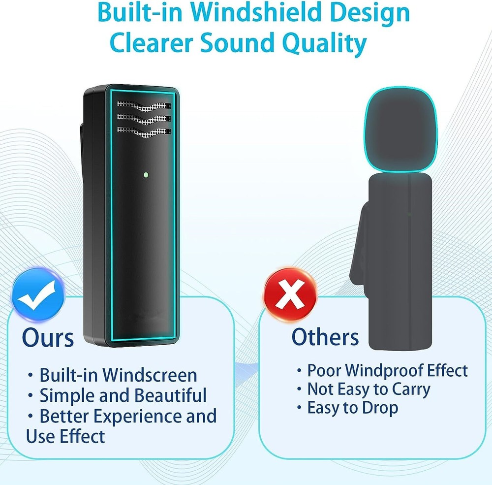 Wireless Microphones, 2 Lavalier Microphone Wireless Mic Compatible With iphone