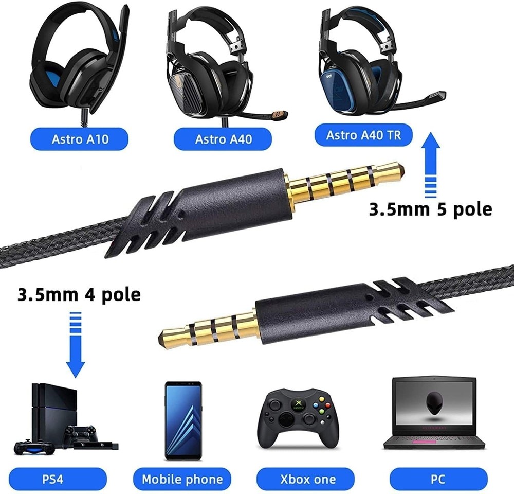 Replacement A40 Cord for Astro Headset Inline Mute Audio Cable 6.5ft