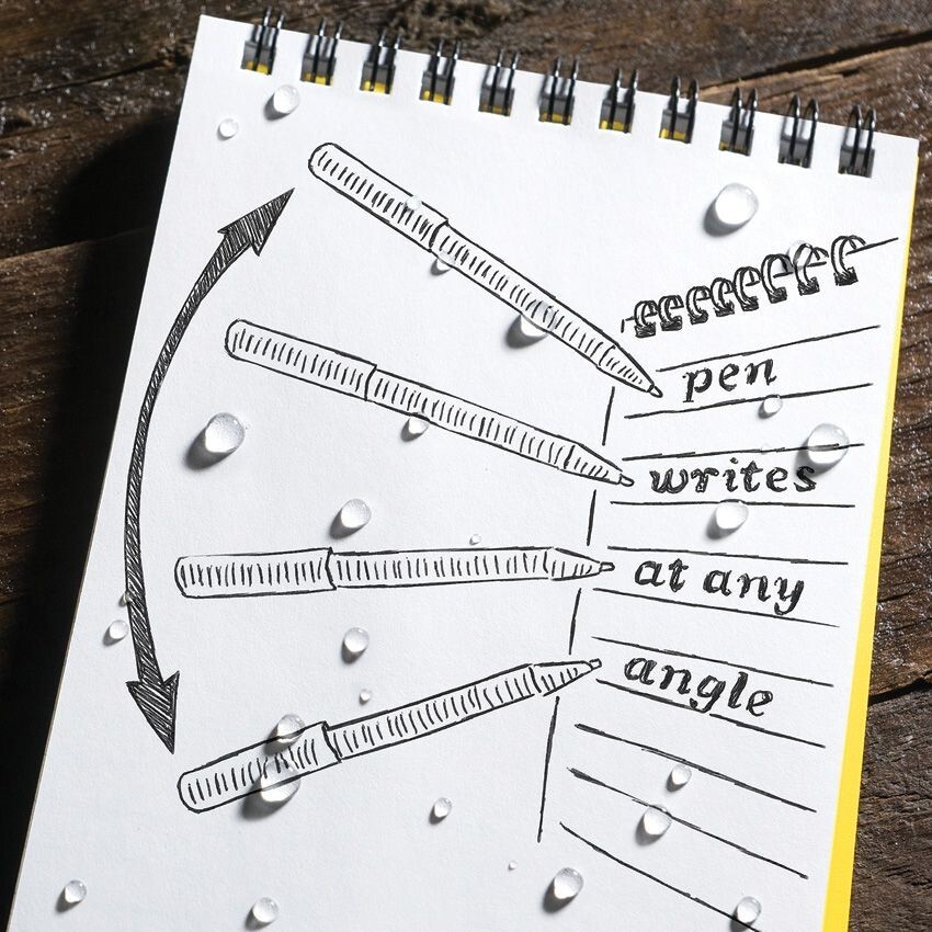 Rite In The Rain Click Action Pen Black Write In Extreme Heat/Cold & Underwater