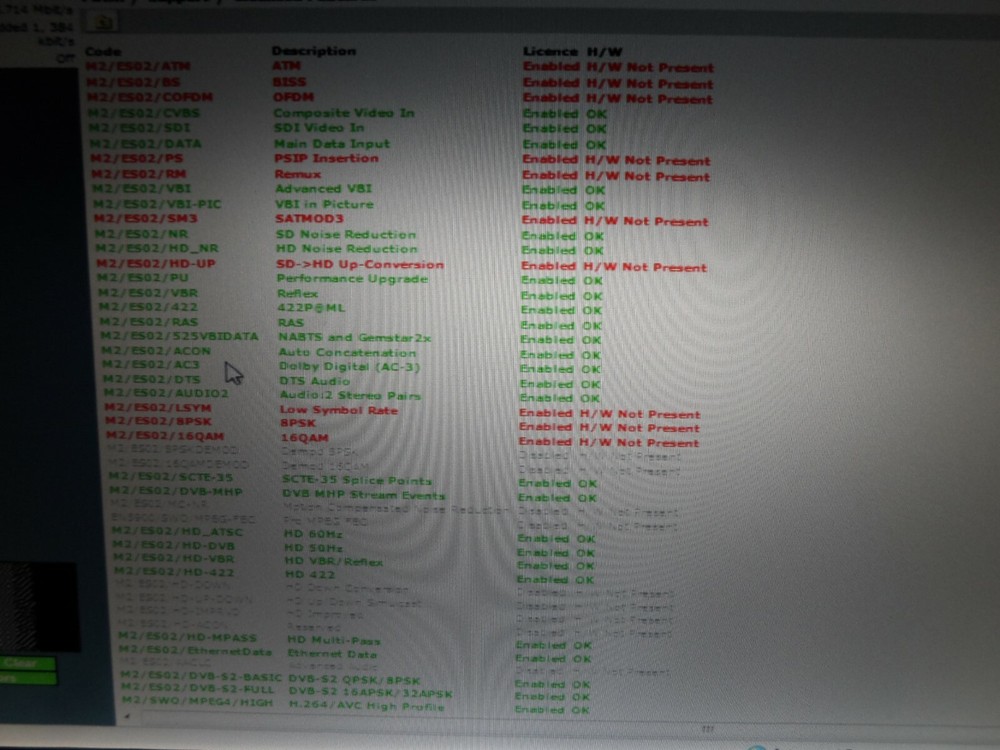 Ericsson Tandberg E5788 E5782 Voyager Encoder HD 4:2:2 VBR Reflex AllLicenses