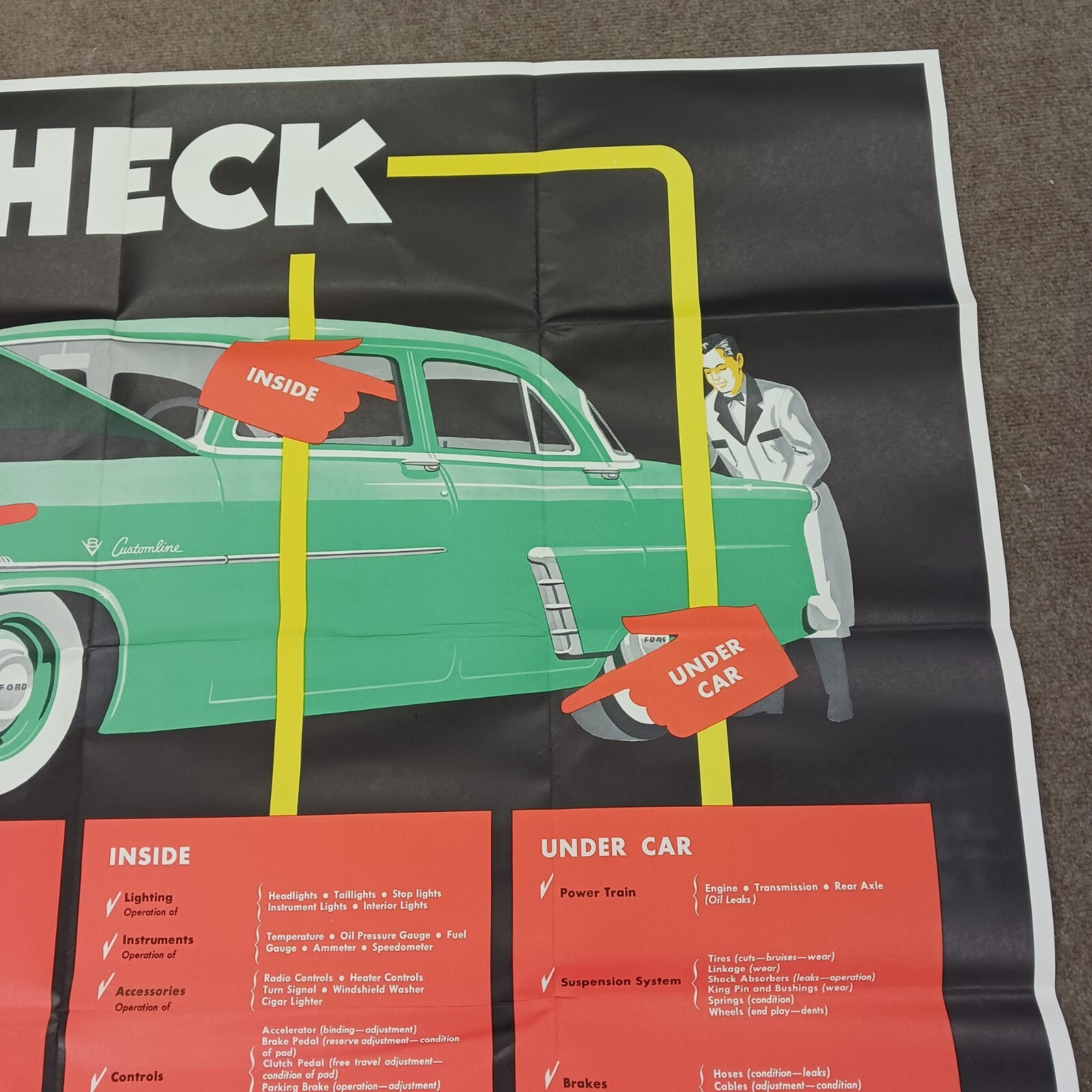 Original NOS 1953 Ford Dealer service department poster 36 x 48 Customline
