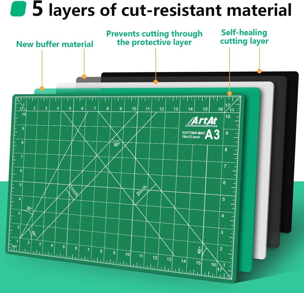 Self Healing Cutting Mat Double Sided Fabric Cutting Board