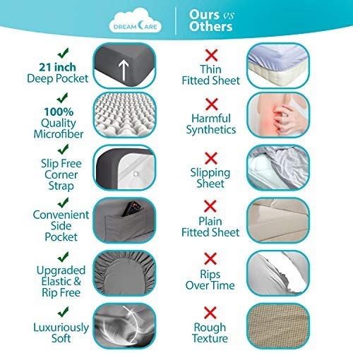 Cooling King Size Sheet Set - 6 pcs Deep Pocket 21" - Soft Microfiber Luxury Gra