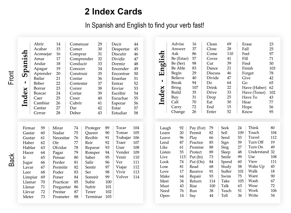 Spanish Language Flashcards - Two-Deck Special: Conjugations and Sentences