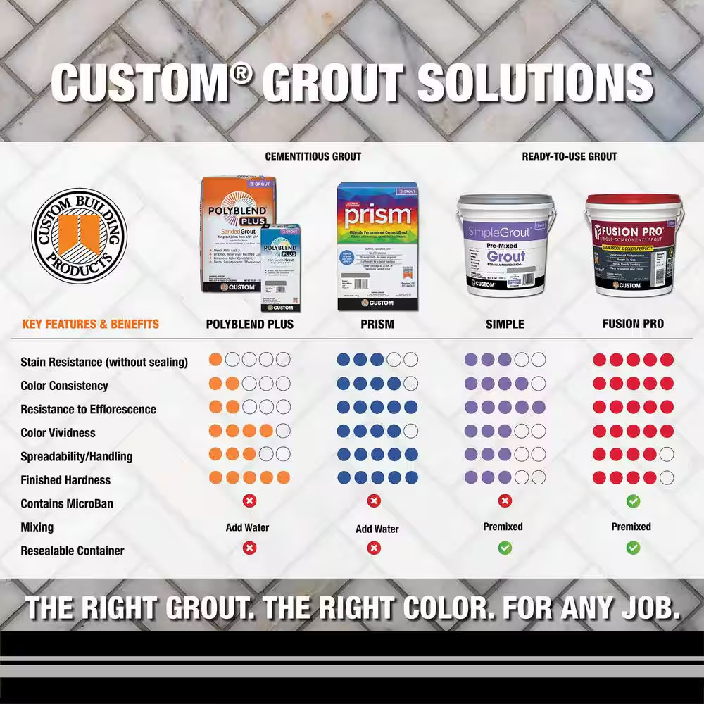 Polyblend plus #645 Steel Blue 25 Lb. Sanded Grout