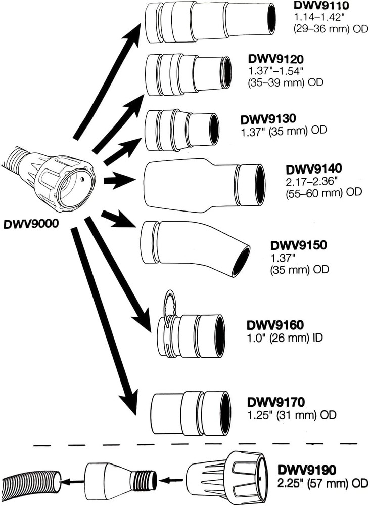 DWV9000 universal Quick Multi-Function Connector Fits Dust Extractors，vacuum ...