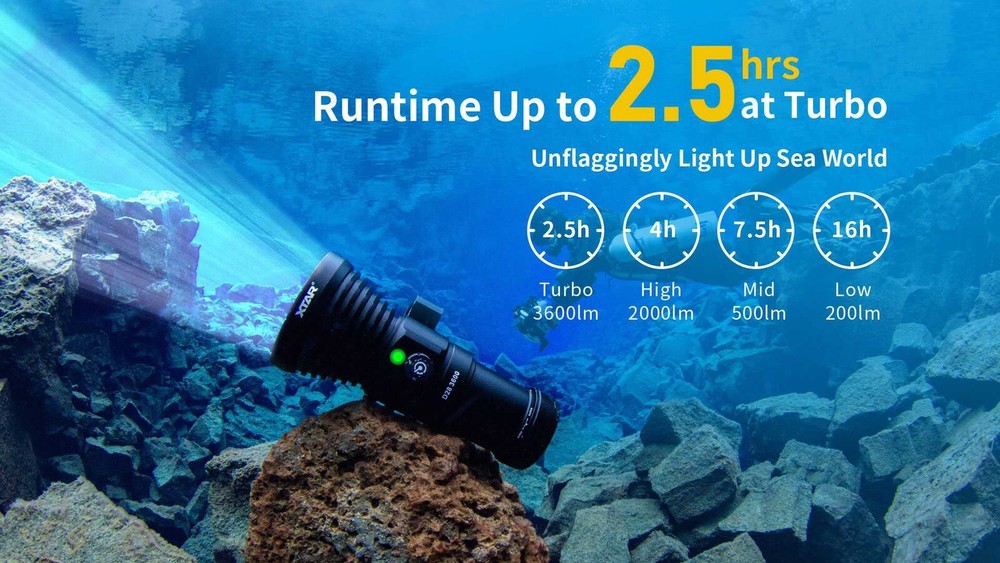 XTAR D28 3600 Lumen Diving Flashlight FULL SET + SILICON GREASE - 2023 MODEL