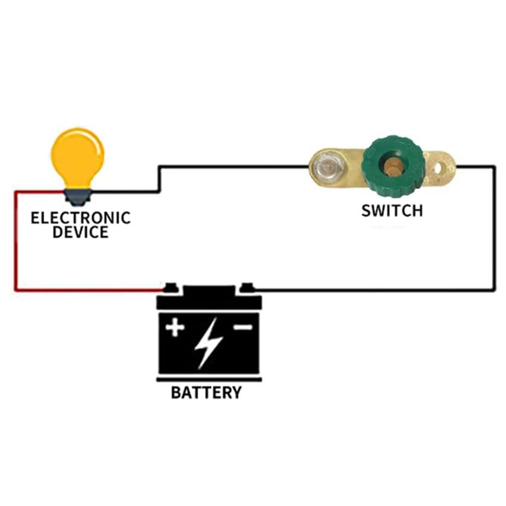 2Pcs Side Post Battery Disconnect Switch 12V Car Battery Master Switch Isolator