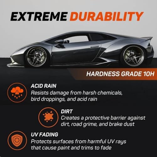 Graphene Ceramic Spray Coating | Advanced Graphene Technology | Professional