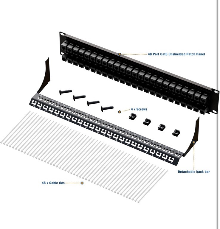 🔥iwillink 48 Port RJ45 Through Coupler Cat6 Patch Panel UTP, Wall-mount NOB