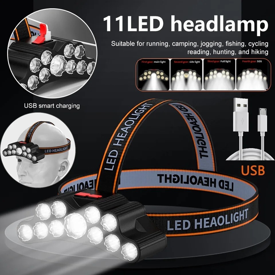 Super Bright LED Headlamp Rechargeable Headlight Head Torch Work Lamp Flashlight