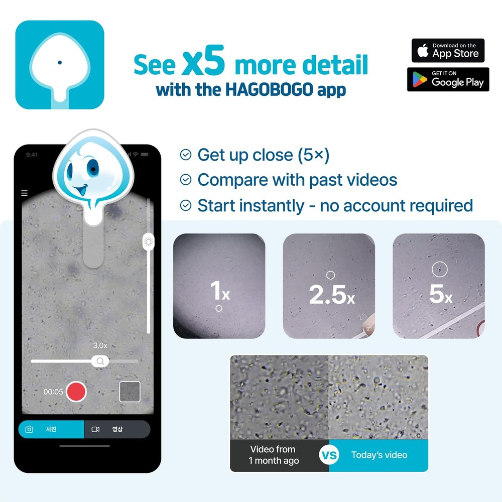 Sperm Microscope | Mobile App Integration | Home Fertility Test | Observe Sperm