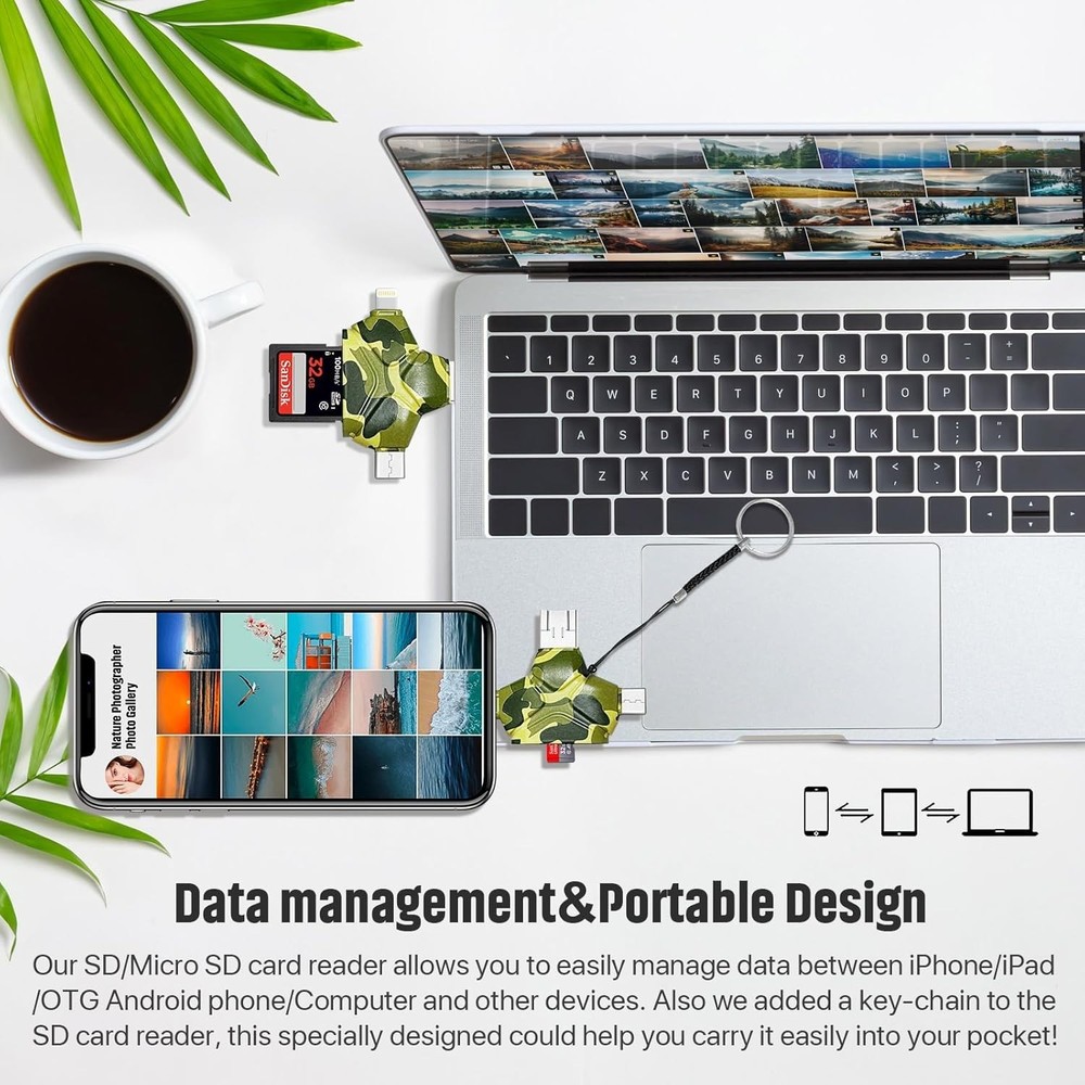 SD/Micro SD Card Reader for iPhone/iPad/Android/Mac/Computer/Camera, 4 in 1 T...