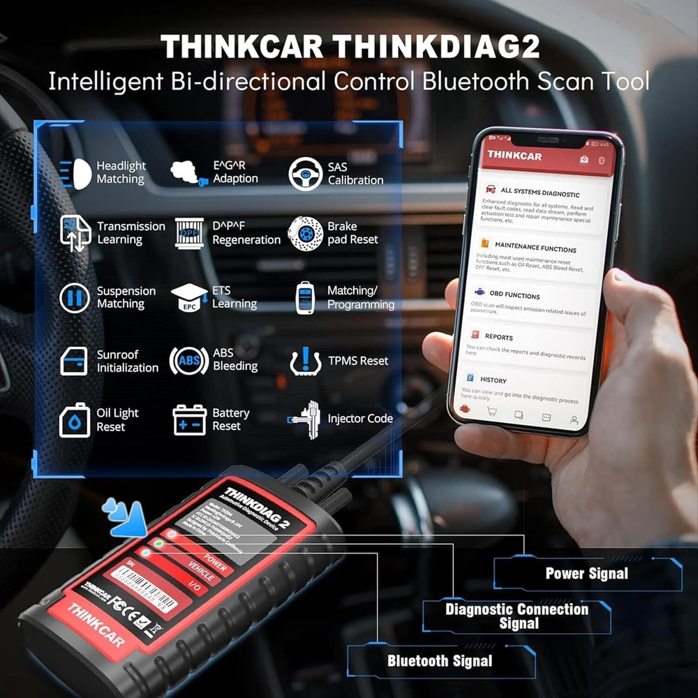 2025 THINKDIAG 2 Car OBD2 Scanner Bidirectional All System Diagnostic Tool CANFD