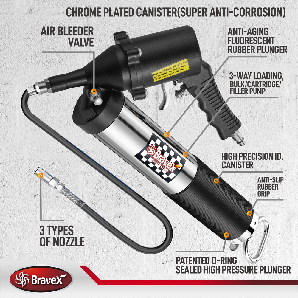Bravex Professional Pneumatic Automatic Grease Gun, Continuous Cycle 6000 PSI