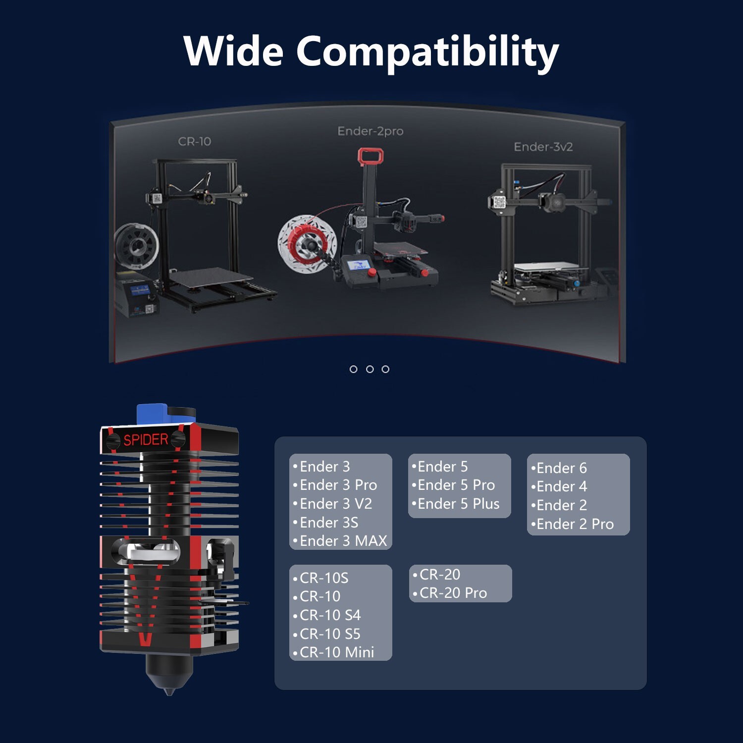 Creality Ender 3 V2 Hotend, Spider Speedy Ceramic Hotend Kit for 3D Printer