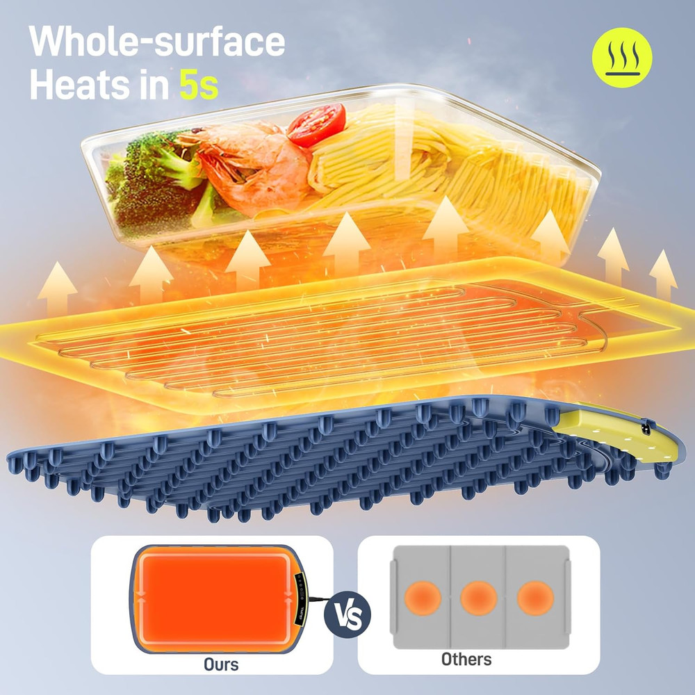 Rapid Heating Food Warming Mat - 8 Temp Settings, Auto-Off, Easy Clean