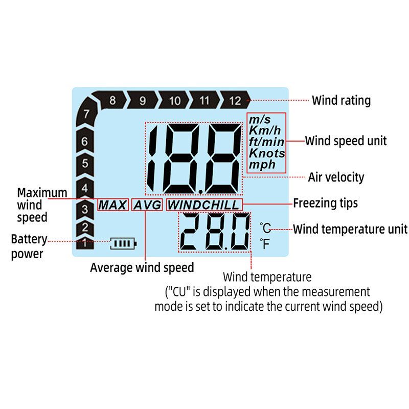 Digital Anemometer Air Flow Meter LCD Wind Speed Gauge Handheld Thermometer