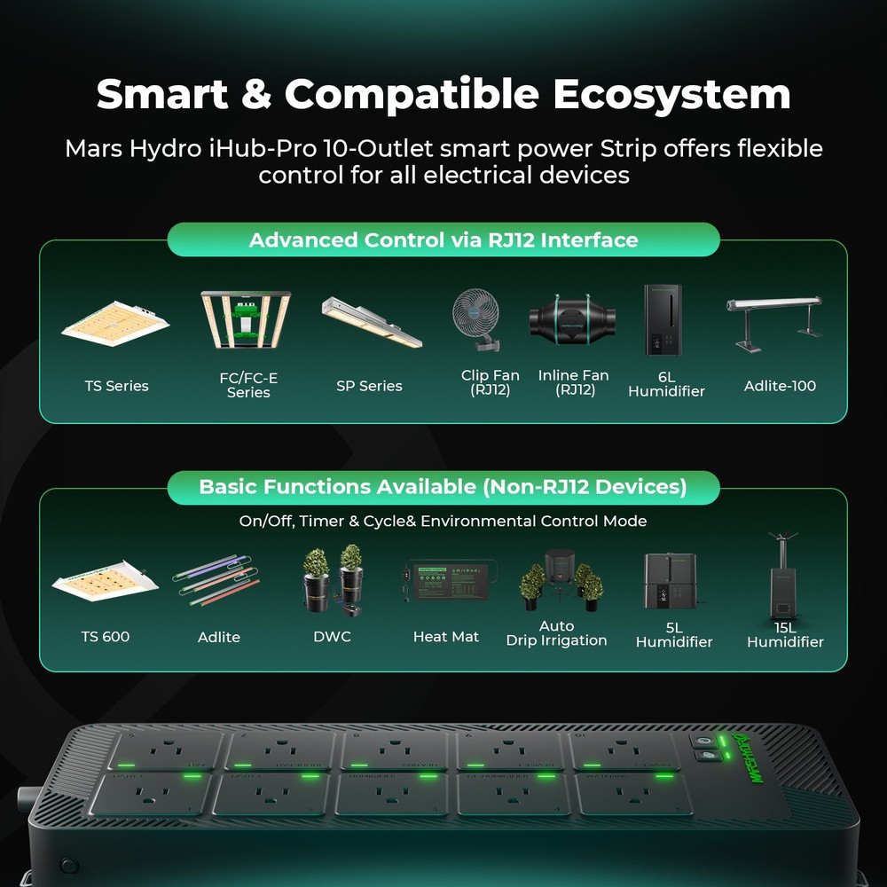 2025 Mars Hydro iHub Pro Smart Environmental Control System Smart Humidity Temp