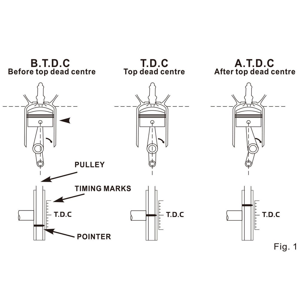 KZYEE KT60 Digital Engine Timing Light Inductive Strobe Timing Light Ignition