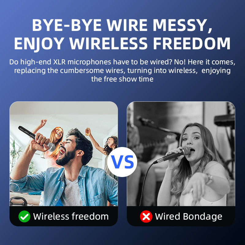 Wireless XLR Microphone Transmitter Receiver, 2.4GHz Plug-on Mic 24bit/192Khz