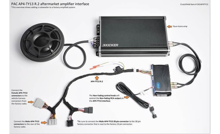 PAC AmpPRO AP4-TY13 Amplifier Interface fits select 2018-20 Toyota vehicles