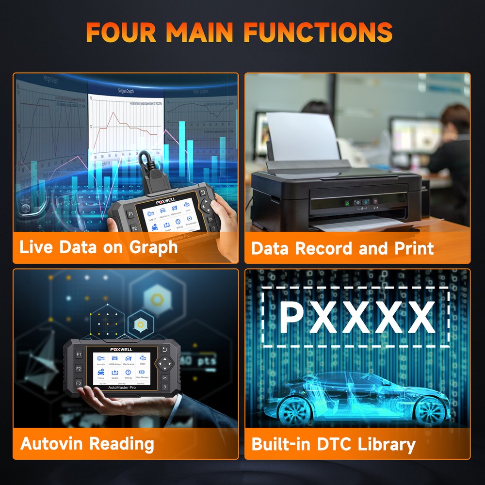 Foxwell NT650 Pro OBD2 Scanner Car Code Reader ABS SRS Reset Bidirectional Test