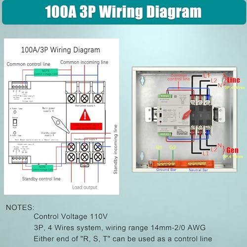 100 Amp Automatic Transfer Switch, 3 Pole Generator Switch, 120/240V, 24kW, Indo
