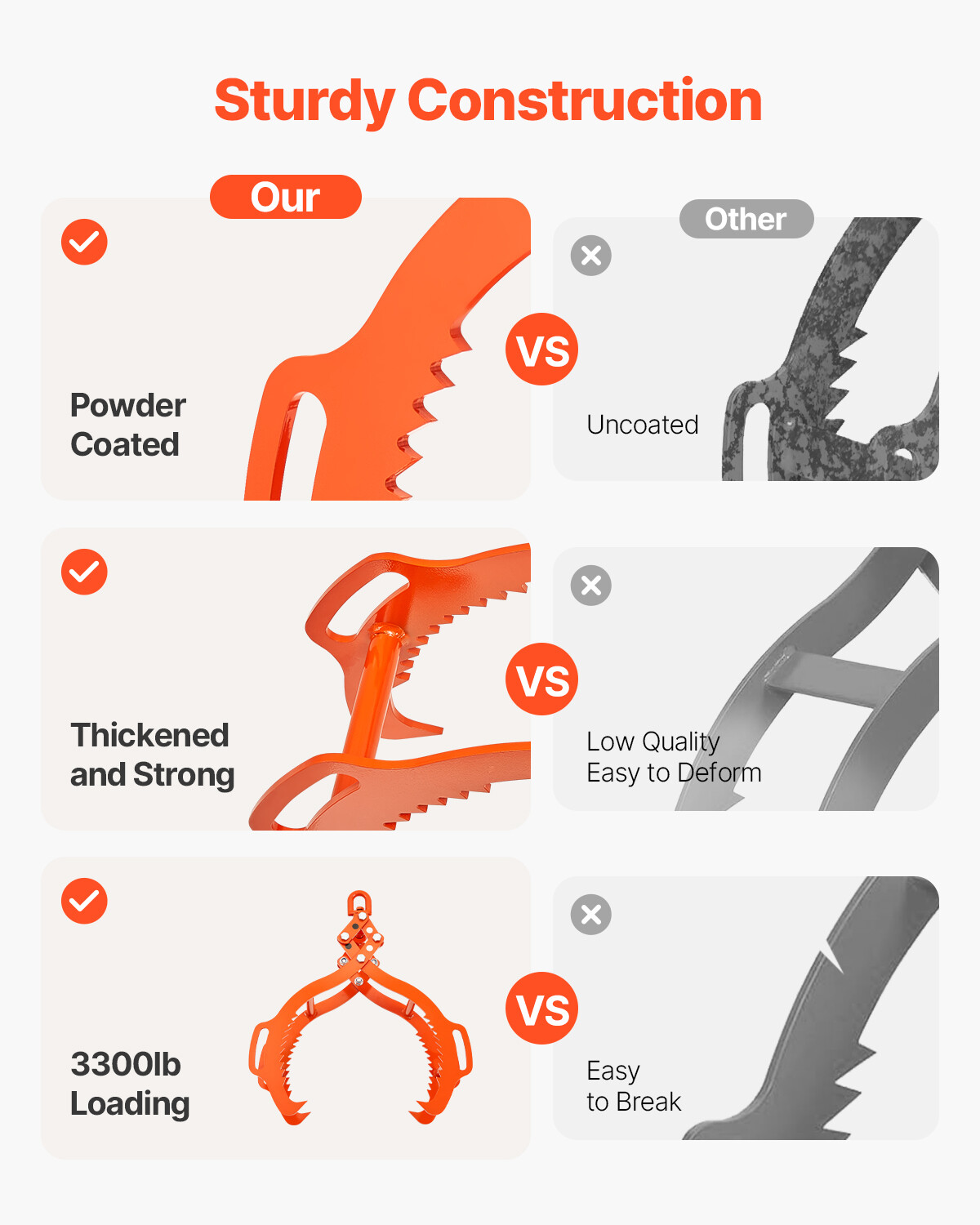 36in Log Lifting Tongs 4 Claw Solid Steel Log Grapple Swivel Log Tools