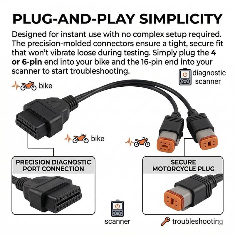 OBDIISVS 4x 4+6 Pin OBD2 Diagnostic Adapter for Harley Davidson Motorcycles Code
