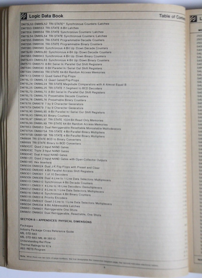 National Semiconductor 1981 Logic Databook #9cw