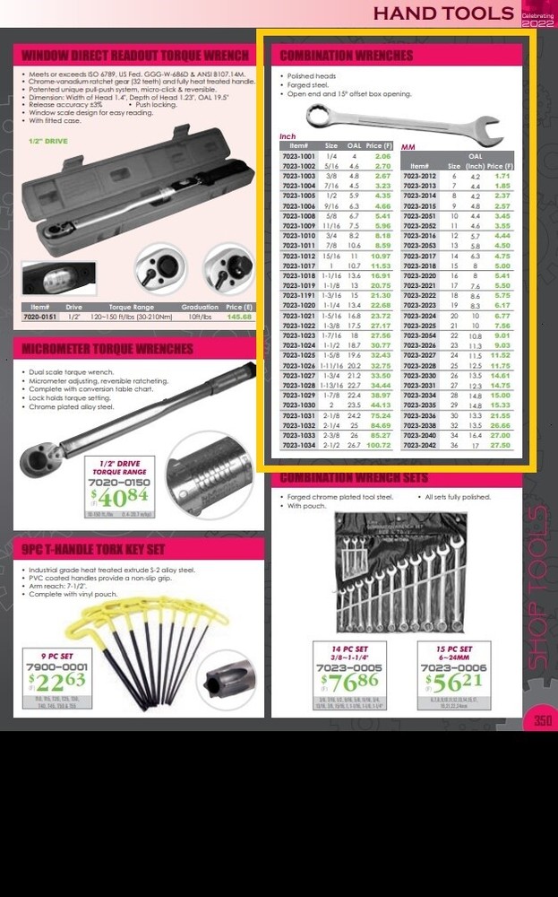 9MM COMBINATION WRENCH (7023-2015)