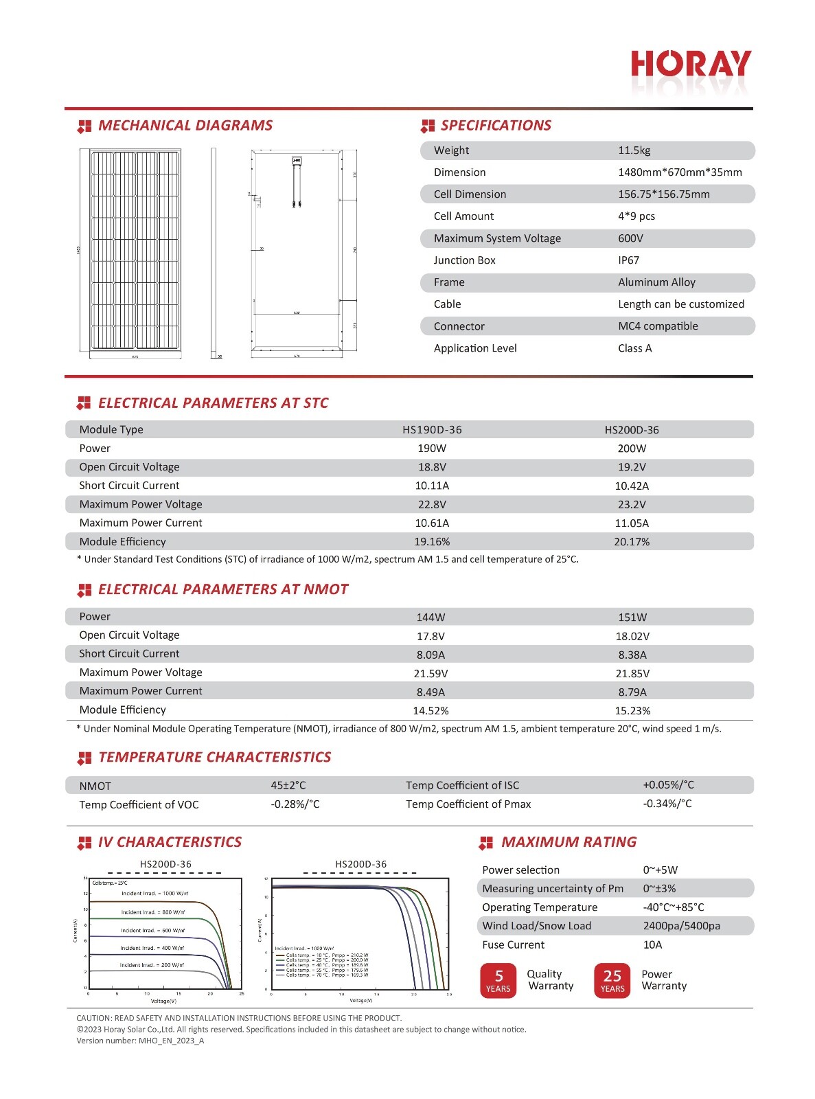 Plug-in grid-tie solar power kit without solar panels
