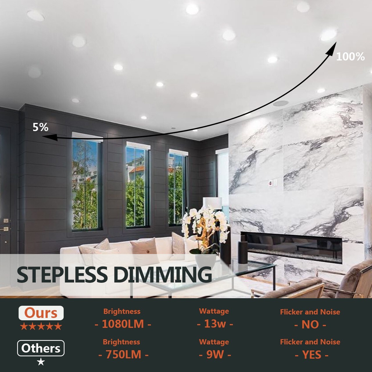 12 Pack 6 Inch 13W 5CCT LED Ceiling Lights Downlights Dimmable with Junction Box