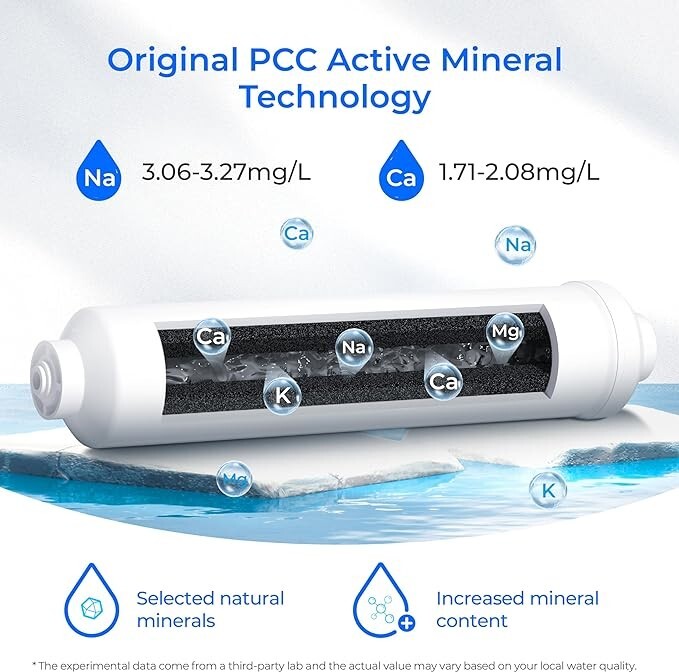 Waterdrop Remineralization Inline Water Filter, 1/4” Quick Connect Post, 3-Pack