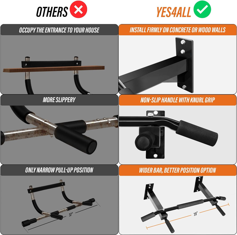 Pull up Bar Wall Mounted - Multifunctional Wall Mounted Pull up Bar for Home Gym