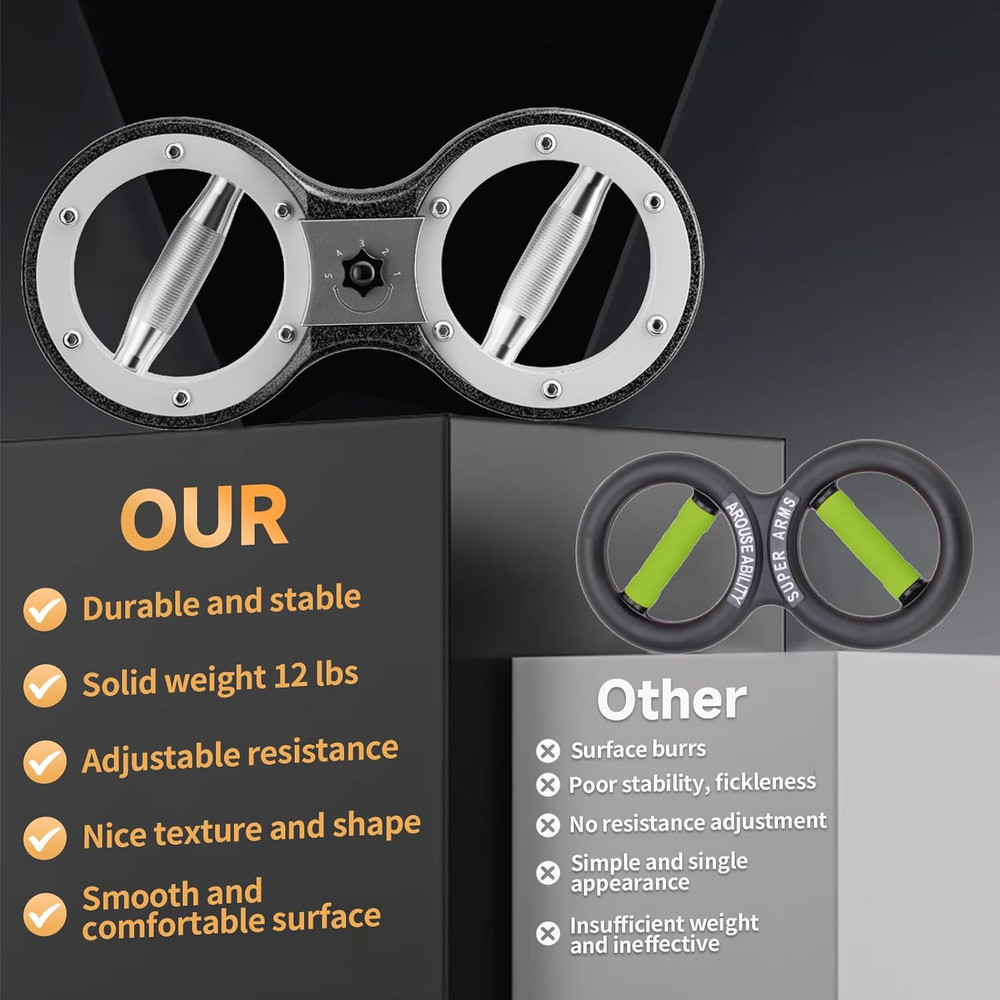 Burn Machine Arm Workout Appliances 360 Degree Rotatable Forearm Exerciser Resis