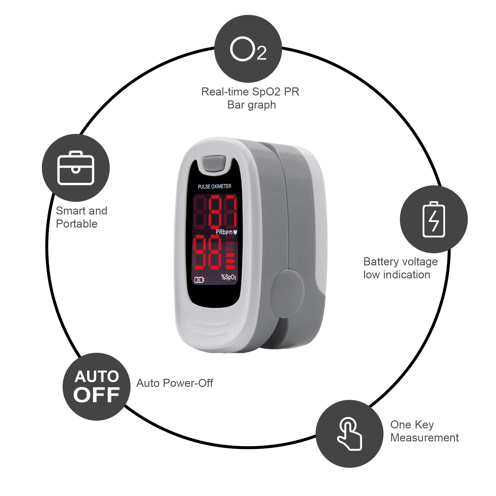 Finger Pulse Oximeter Blood Oxygen Monitor SpO2 Heart Rate Tester Free Bag USA