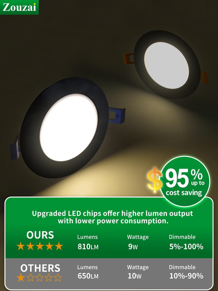 12 Pack 4 Inch Black 5CCT Reset Ultra-Thin LED Recessed Ceiling Light with Junct