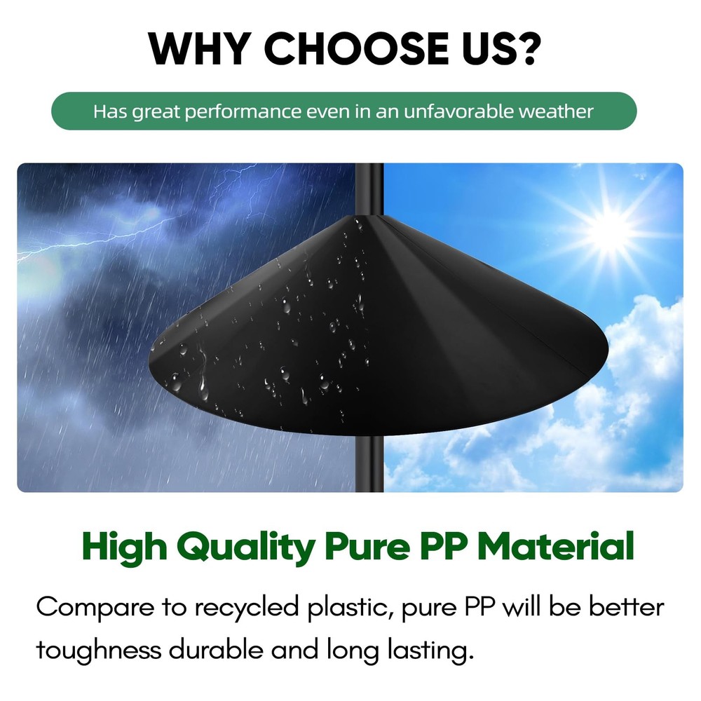 24-Inch Squirrel Baffle for Bird Feeder Pole - Squirrel Proof Solution