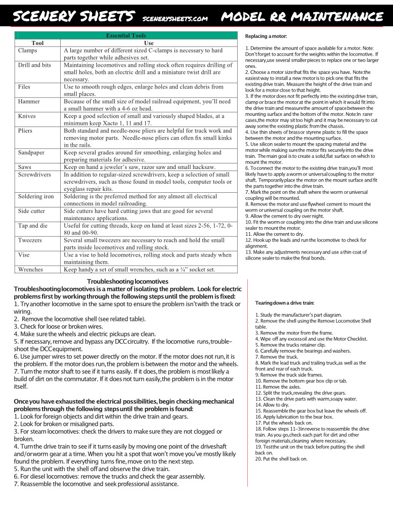 Model Railroad O Scale Ruler & Reference Guide Cheatsheet -7 Pages w/ Wiring DCC