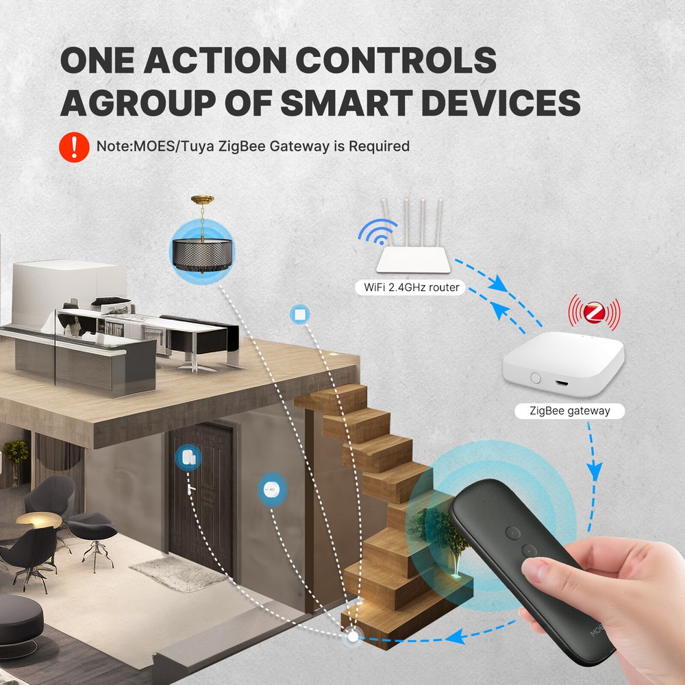 MOES Tuya ZigBee Smart Scene Switch Portable Wireless 12 Scenario Remote Control