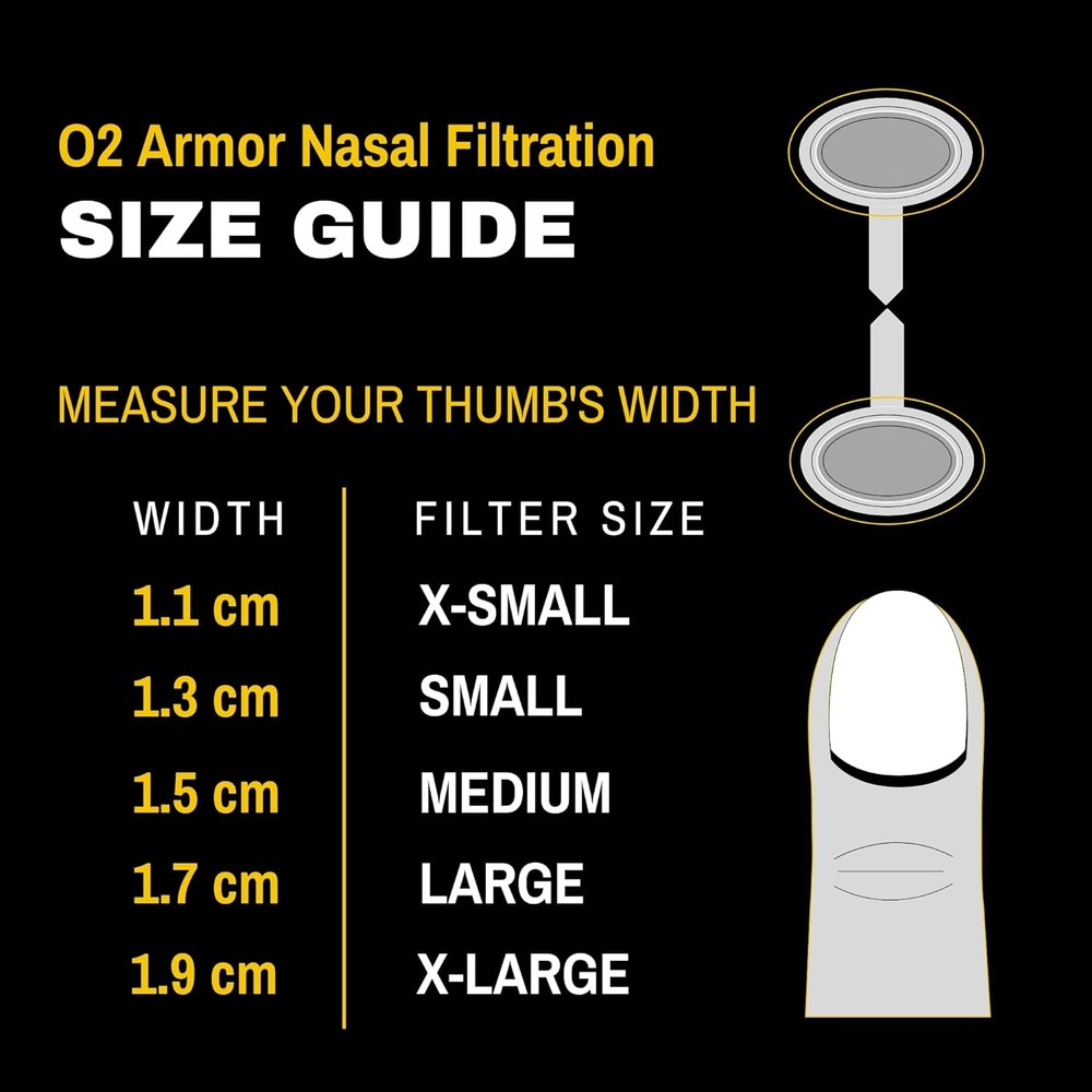 Nose Filters for Welders & Allergies - Filter Sample Pack, Clear