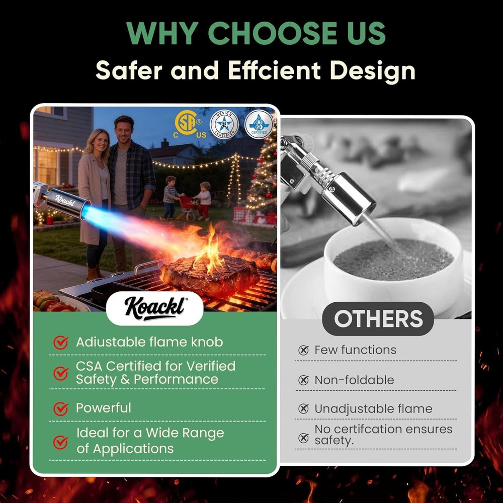 Lightweight Propane Torch for Searing, Roasting & DIY Projects - Gift-Ready