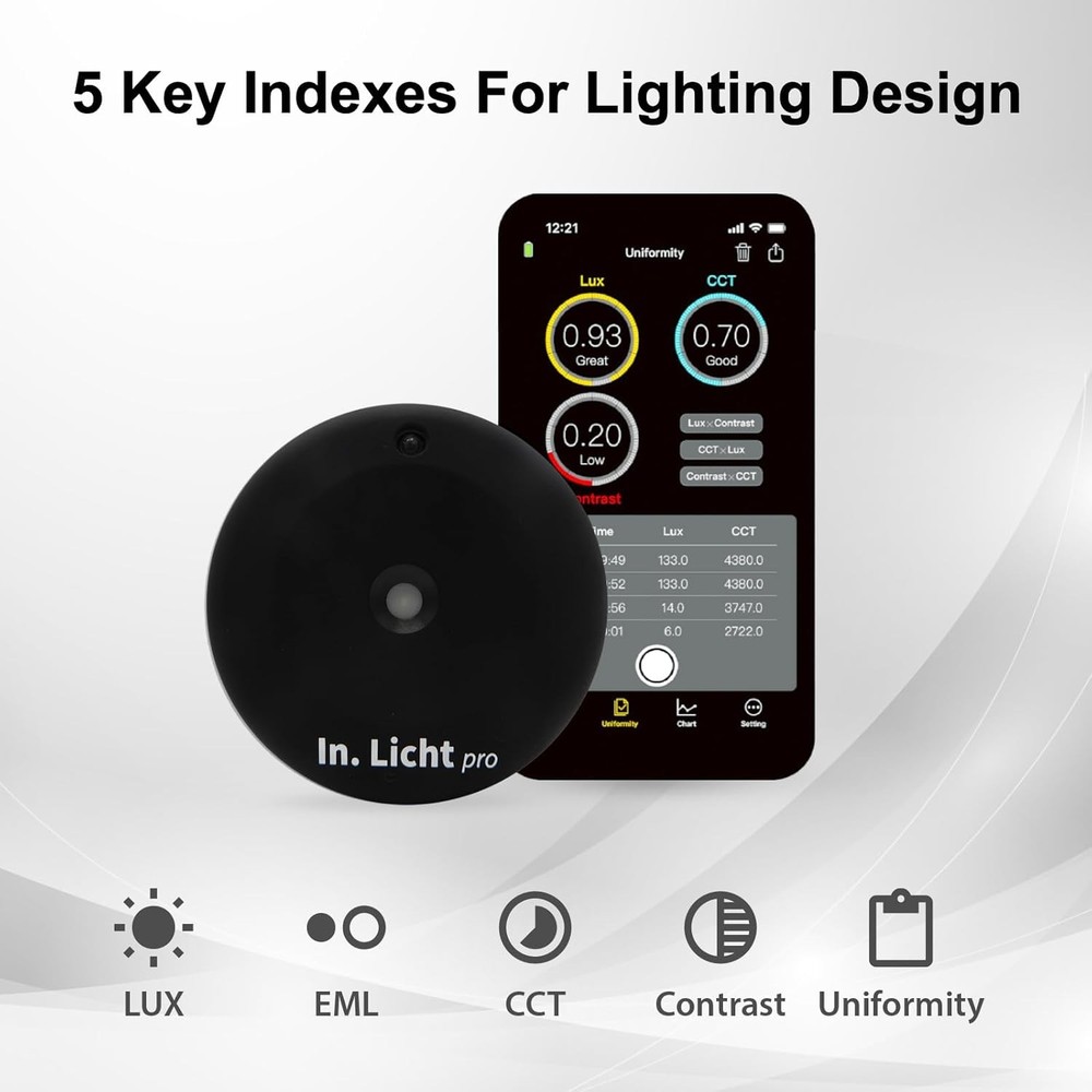 Light Meter Sensor Lux Lumens CCT Tool